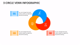 3 Circle Venn Infographic - Slide 1