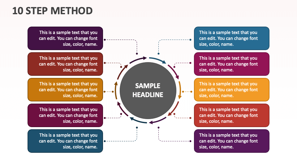 10 Step Method - Slide 1