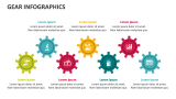Gear Infographics - Slide 6
