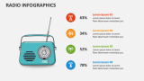 Radio Infographics - Slide 7