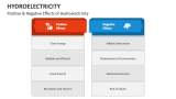 Positive & Negative Effects of Hydroelectricity - Slide 4