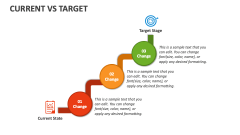 Current Vs Target - Slide 1