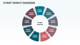 9 Part Donut Diagram - Slide 1