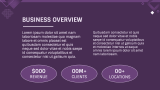 Minimal Purple Presentation - Slide 2