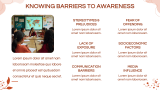 Unveiling The Dimensions of Awareness - Slide 6