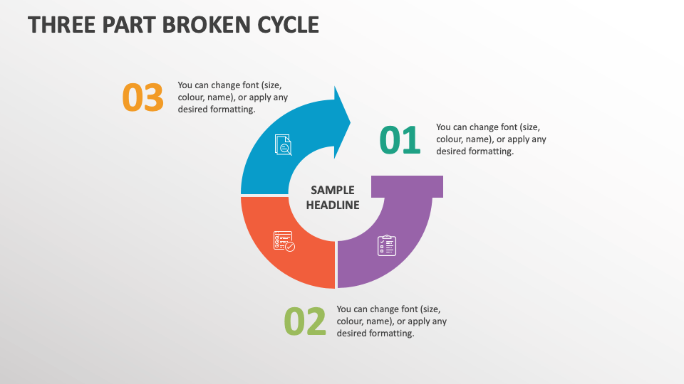 Three Part Broken Cycle - Slide 1