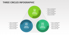 Three Circles Infographic - Slide 1