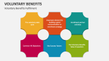 Voluntary Benefits Fulfilment - Slide 3