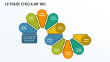 10 Stage Circular Tail - Slide 1