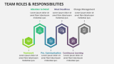 Team Roles & Responsibilities - Slide 2