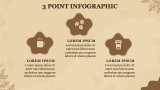 Coffee Theme - Slide 5