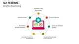 Benefits of QA Testing - Slide 6