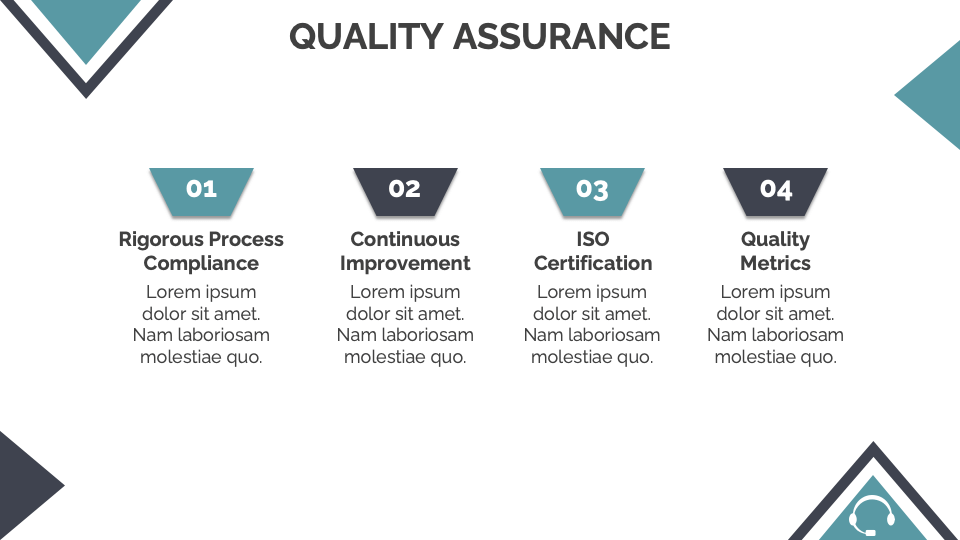 BPO Company Profile PowerPoint and Google Slides Template PPT Slides