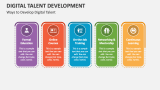 Ways to Develop Digital Talent - Slide 3