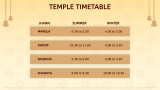 Temple Theme - Slide 11