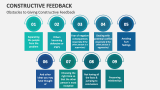 Obstacles to Giving Constructive Feedback - Slide 5