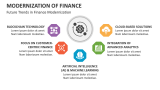 Future Trends in Finance Modernization - Slide 7