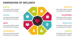 Dimensions of Wellness - Slide 1