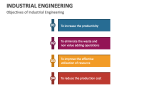 Objectives of Industrial Engineering - Slide 3