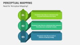 Need for Perceptual Mapping? - Slide 7