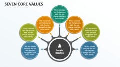 Seven Core Values - Slide 1