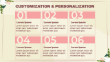 Wedding Planner Presentation - Slide 7
