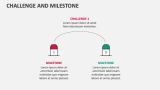 Challenge and Milestone - Slide 1