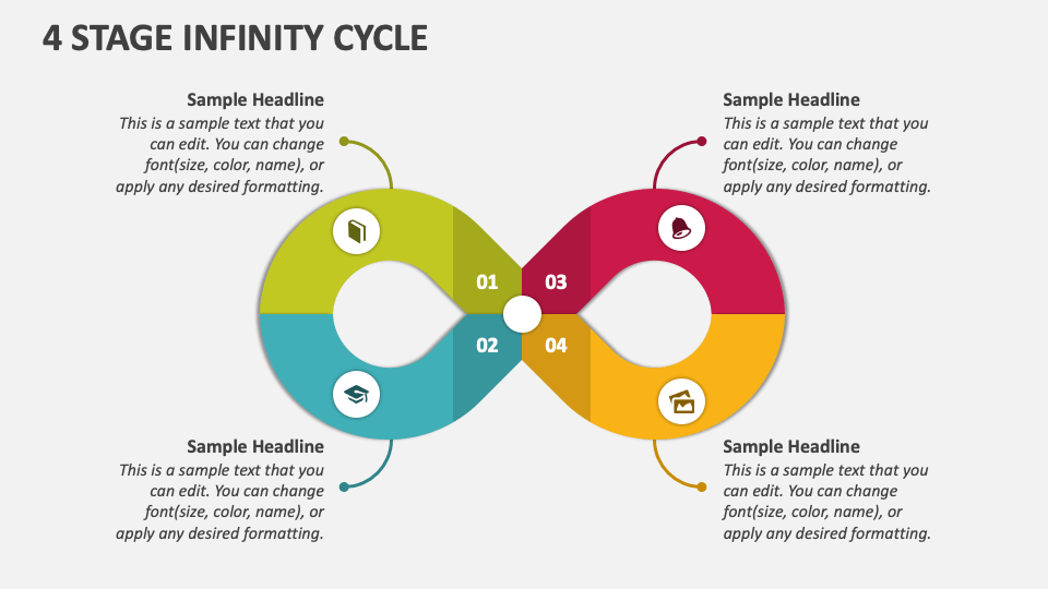 4 Stage Infinity Cycle - Slide 1
