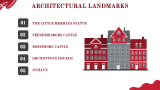 Denmark Culture Presentation - Slide 10