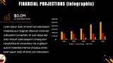 Fast Food Restaurant Business Plan - Slide 13