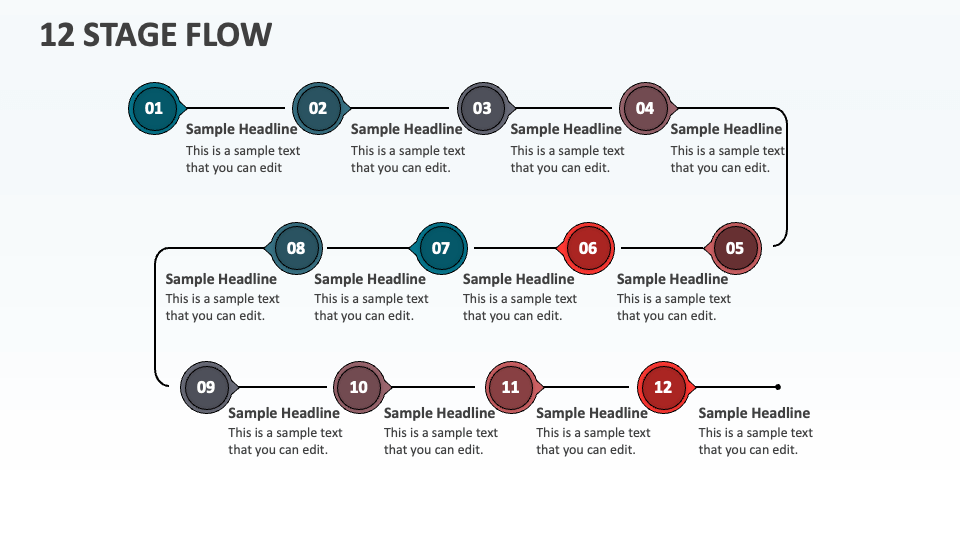 12 Stage Flow - Slide 1