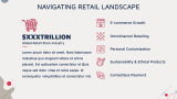 Retail Store Business Plan - Slide 7