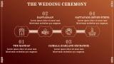 Indian Marriage Presentation Theme - Slide 7