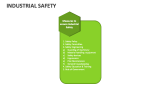 Industrial Safety - Slide 6
