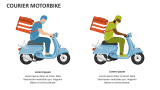 Courier Motorbike - Slide 2