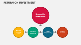 Return On Investment - Slide 5