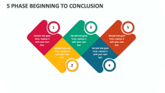 5 Phase Beginning to Conclusion - Slide 1