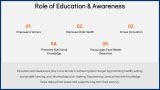 Technological Innovations | Zero Hunger - Slide 6