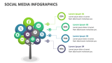 Social Media Infographics - Slide 4