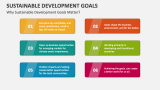 Why Sustainable Development Goals Matter? - Slide 2