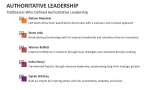Trailblazers Who Defined Authoritative Leadership - Slide 8