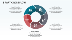 5 Part Circle Flow - Slide 1