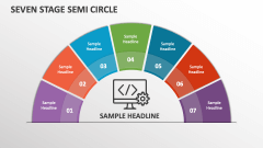 Seven Stage Semi Circle - Slide 1