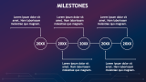 AI Startup Business Presentation - Slide 11