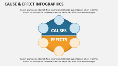 Cause & Effect Infographics - Slide 1