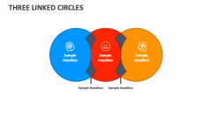 Three Linked Circles - Slide 1