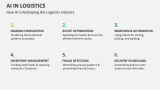 How AI is Reshaping the Logistics Industry - Slide 5