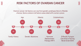 Ovarian Cancer - Slide 6