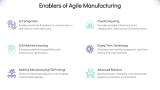 Building Blocks of Agile Manufacturing Excellence - Slide 7