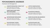 Treatment and Management of Psychosomatic Disorders - Slide 8